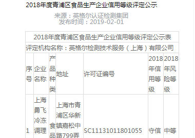 QQ图片2019020209164222225